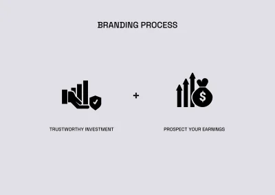 Branding Concept for a Financial Company