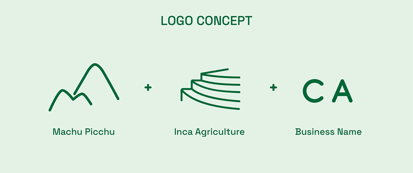 Logo Ideas for Farmer Market in the US